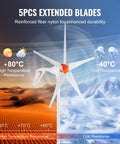 Image showing 5PCS extended blades of a 500W Wind Turbine Kit with MPPT Controller and 5 Blade Power Generator, suited for diverse climates.