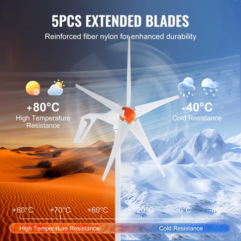 Image showing 5PCS extended blades of a 500W Wind Turbine Kit with MPPT Controller and 5 Blade Power Generator, suited for diverse climates.
