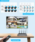 Wireless WiFi Outdoor Security Camera System with dual antenna setup, remote control, monitor showing 4-angle home security view