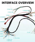 Interface overview of All In One ATV Wiring Harness Kit For 50cc 70cc 90cc 110cc 125cc Quads And Go Karts With 6 Pole Stator CDI
