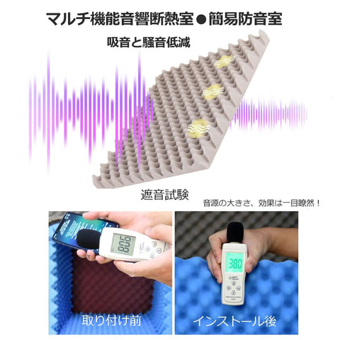 Ditch The Echo And Capture Clean Vocals With This Portable Foldable Microphone Isolation Shield Soundproof Booth High Density Foam Panel For Desktop Podcasting Setup, showing soundproof foam and sound level meter.