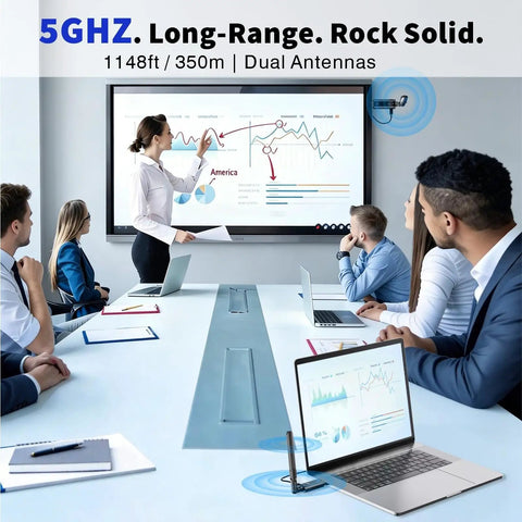 Wireless HDMI Transmitter And Receiver Kit With 5GHz Long Range Up To 1148ft 350m Plug And Play 1080P Full HD TX And RX in conference room
