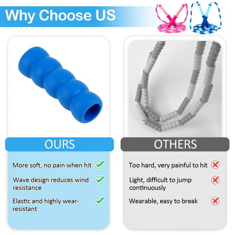 Comparison chart showing soft blue handle and bead design for Adjustable Jump Rope For Kids And Teens, Tangle Free Beaded Skipping Rope.