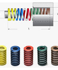 Premium Copper Round Plates 5 Pack Solid Brass Alternative Industrial Grade Spring Hardware Compatible with diverse sizes.