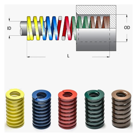 Premium Copper Round Plates 5 Pack Solid Brass Alternative Industrial Grade Spring Hardware Compatible with diverse sizes.