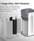 Replacement Filter For RM003 Air Purifier With 4 Stage Filtration showing components and assembly process