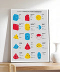 Geometric Shapes And Formulas Cheat Sheet Canvas Poster With Area And Volume Diagrams For Bedroom Decor And Office Space Dope Wall Art Gift Frame 20 By 30 Inches Premium Canvas Print