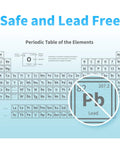 Image showing 'Safe and Lead Free' with a periodic table highlighting lead (Pb) symbol crossed out.