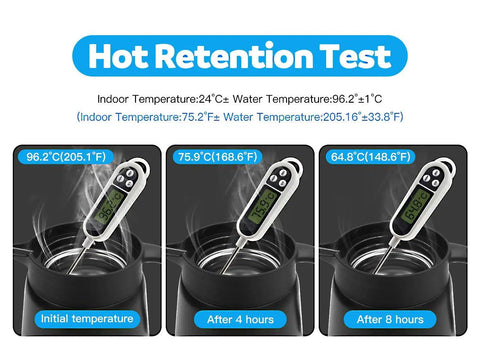 Hot retention test for Monster 68 Ounce Stainless Steel Vacuum Insulated Coffee Carafe with temperature readings over time.