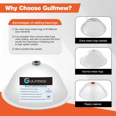 Gulfmew drill dust bowl, silicone, for drilling with hole saws; compatible with all hole saws; adds bearings.