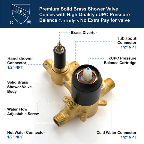 Matte Black Tub Faucet Set With Handheld Sprayer And Wall Mount Tub Filler Rough In Valve Trim Kit Half Inch NPT Easy Install