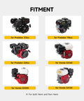 Image showing fitment for Racing 18lb Valve Springs Upgrade For Predator 212cc 196cc 224cc OHV Clone Engines GX160 GX200