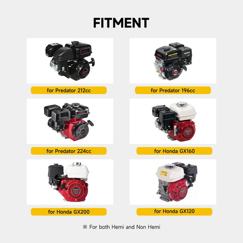 Image showing fitment for Racing 18lb Valve Springs Upgrade For Predator 212cc 196cc 224cc OHV Clone Engines GX160 GX200
