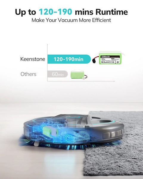 Top Shelf Heavy Duty 14.4V 3200mAh Replacement Battery Fits Like A Charm For Eufy RoboVac And Ecovacs Deebot Robot Vacuums on carpet.