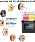 3D Printer Filament Dryer Box With Huge Storage For 1Kg Spools, displaying rolls and dryer box, compatible with 1.75mm, 2.85mm filaments