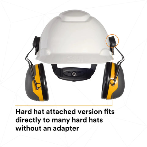 Cap Style Ear Muffs With Hard Hat Clip On X2P3E Noise Reduction 24 Decibels attached to hard hat in black yellow