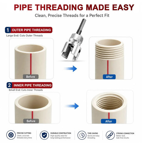 Adastone High Carbon Steel Pipe Threader Kit With 1/2 Inch 3/4 Inch And 1 Inch Taps Includes PVC Threading Tool showing outer and inner threading steps.