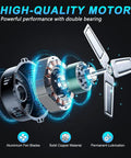 Exploded view of a high-quality motor with aluminum fan blades, highlighting performance for 24 Inch Industrial Floor Fan High Velocity Drum Fan Delivers 8900 CFM With Three Speeds Portable Beastly Heavy Duty Air Cooling For Warehouse, Workshop, Factory, Commercial, Residential And Greenhouse Black.