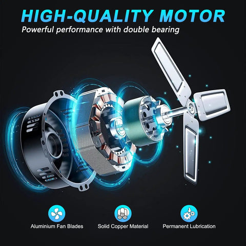 Exploded view of a high-quality motor with aluminum fan blades, highlighting performance for 24 Inch Industrial Floor Fan High Velocity Drum Fan Delivers 8900 CFM With Three Speeds Portable Beastly Heavy Duty Air Cooling For Warehouse, Workshop, Factory, Commercial, Residential And Greenhouse Black.