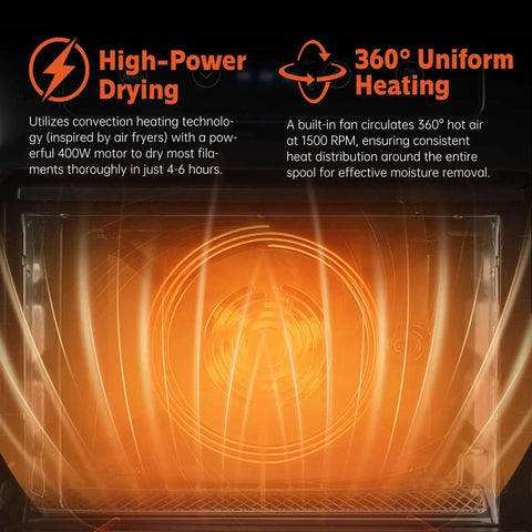 Illustration of high-power drying and 360° uniform heating in 3D Filament Dryer Box With Blower For Fast Drying And Moisture Free Dehydration Of PLA PETG TPU And Carbon Fiber Filaments, Pro Grade Compatibility And Precision Control Up To 80C.