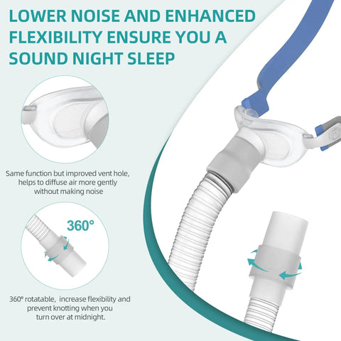 Two Pack Replacement CPAP Hose And Frame Set With Headgear Included, Quiet, Leak Free Seal And Cozy Fit And No Mask Cushion, Noise Reduction For P10 Style CPAP Users, Ideal Sleep Solutions showing enhanced flexibility and noise reduction features.