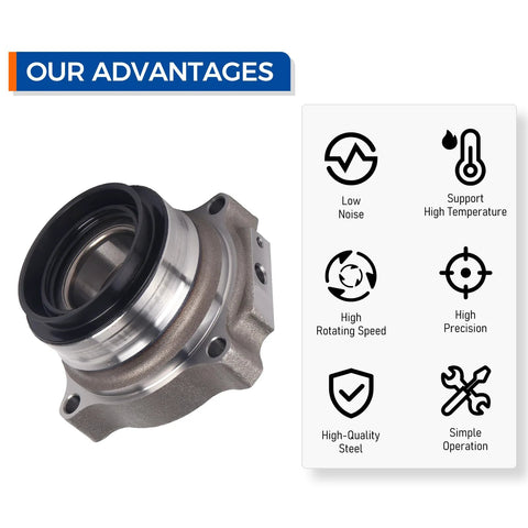 Rear Wheel Bearing Hub Assembly Pair For Toyota Tacoma 2005 Through 2020 Direct Fit Replacement Reliable Rear Hub Bearings Durable Steel Construction Quiet Operation No-Hassle Install Fits Left And Right Sides shown with icons for low noise, high precision, and high stability.