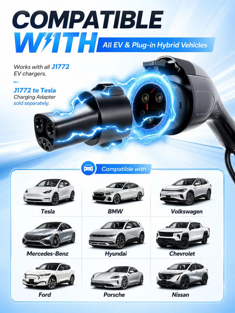 Heavy Duty Level 2 EV Charger With J1772 Adapter And Nema 14 50 Socket Delivers 48 Amps showing compatibility with multiple EV brands.