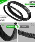 Drive Belt And Starter Belt Kit For Golf Cart All In One Clutch Drive Belt And Starter Belt Fits 1994 Up TXT Medalist 4 Cycle Gas Golf Carts Replace OEM 72054G01 72024G01 72025G01 26414G01 630587 showing high strength material and wear comparison