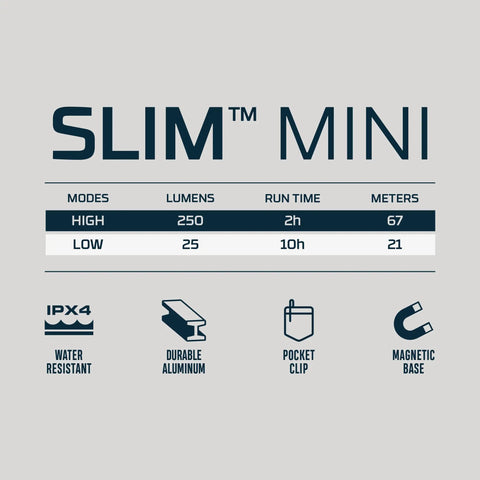 Slim Mini Rechargeable Pocket Light For EDC And Emergencies features high 250 lumens, IPX4 water resistance, and magnetic base.