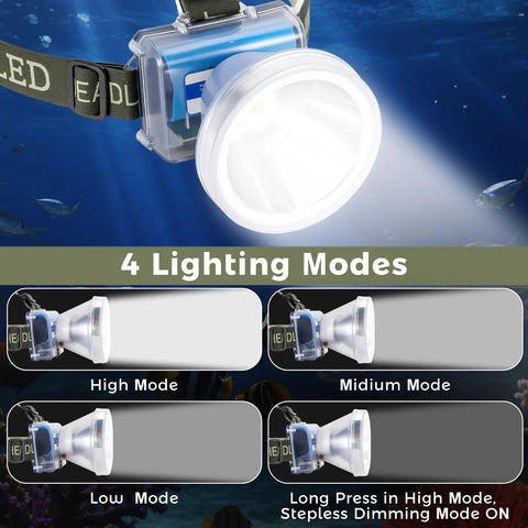 Rechargeable Diving Headlamp with 4 Lighting Modes, Battery Level Indicator, 10 Hour Runtime, Dual Switch, USB Charger for Underwater Use