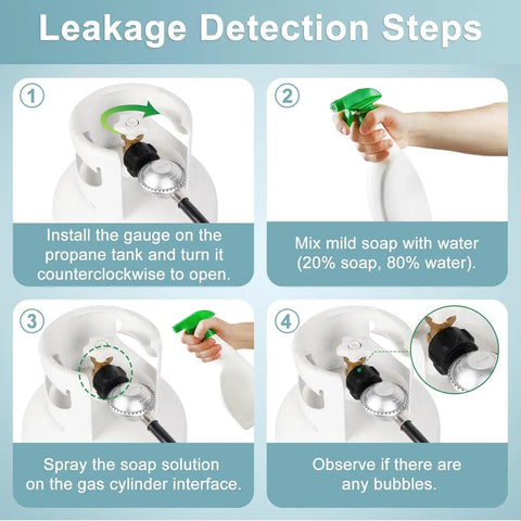 Leakage detection steps for propane regulator and hose 2 ft with three eighths inch female flare, showing a soap test on propane tank.