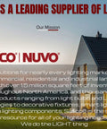 Satco lighting supplier mission statement with image of illuminated house at dusk.