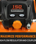 Built Like A Bulldog Six Gallon Pancake Air Compressor With Dual Quick Connect Couplers One Fifty Psi Oil Free Electric Engine close-up of gauges