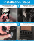 Installation steps for Replacement Water Pump For Cyclone 110 120 And 130 Portable Evaporative Coolers with ABS housings.