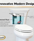 Universal Pro Grade Toilet Fill Valve With Twist Height Dial For No Sweat Swap Out And Whisper Quiet Flushing Operation That Handles Daily Use On Nearly Every Commode Tank inside modern toilet tank with protected float design.
