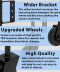 Heavy Duty Gate Wheel With Smooth Spinning Rubber Casters And Auto Adjusting Spring Mount for wider bracket and upgraded wheels.
