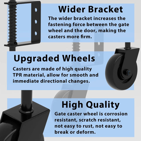 Heavy Duty Gate Wheel With Smooth Spinning Rubber Casters And Auto Adjusting Spring Mount for wider bracket and upgraded wheels.