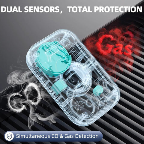 5 In 1 Carbon Monoxide And Gas Detector With Dual Alarm Built In Battery Plug In For Home RV Camping Travel Temperature And Humidity Black Real Time Alerts And Battery Backup For Peace Of Mind No Fuss showing transparent internal sensors and gas detection