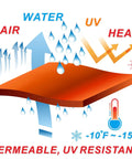 Diagram showing Red 8x12 Ft Rectangle Shade Sail Canopy UV Block UV Resistant Dope Heavy Duty Commercial Grade features like water and UV resistance.