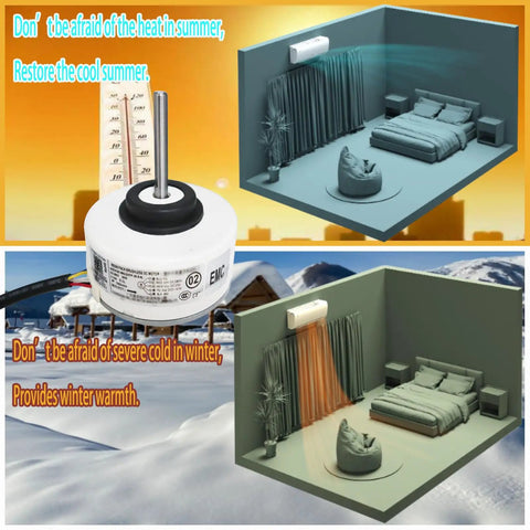 Drop In Brushless DC Air Conditioner Fan Motor Replacement with room setup for all-season comfort, Gree MR Cool systems shown