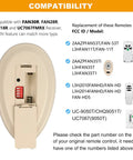Ceiling Fan Remote Control Replacement With Three Speed Settings And Light Dimmer Learn Key 3039MHz compatibility guide