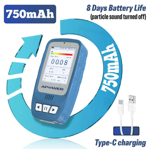 APOWER Geiger counter radiation detector, blue handheld dosimeter with LCD display; USB-C charging cable.