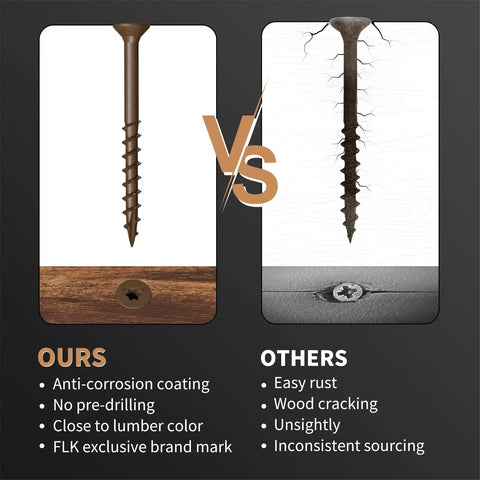 Tough As Nails 2 Inch Deck Screws Gauge 8 for Outdoor Wood Fences and Composite Boards comparison with rusted versus premium quality