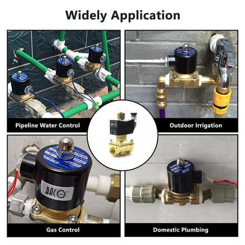 Multiple applications of 3/4 Inch 110V Electric Solenoid Valve NPT Brass Normally Open for water systems, irrigation, and plumbing