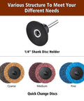Sanding disc kit with coarse, medium, fine discs and 1/4'' shank holder displayed on white background.