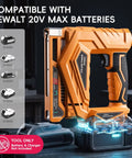 Badass Three In One Cordless Staple Gun And Brad Nailer Hella Versatile Power Tool, showcasing battery compatibility with DeWalt 20V.