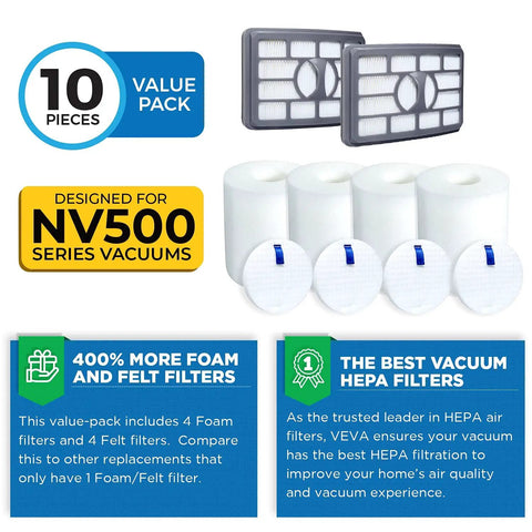 Value Packed Vacuum Filter Set With Two HEPA Filters, Four Washable Foam Filters And Four Ultra Thick Felt Filters For Shark Rotator Lift Away Vacuum Cleaners 500 501 502 505 552 And UV560