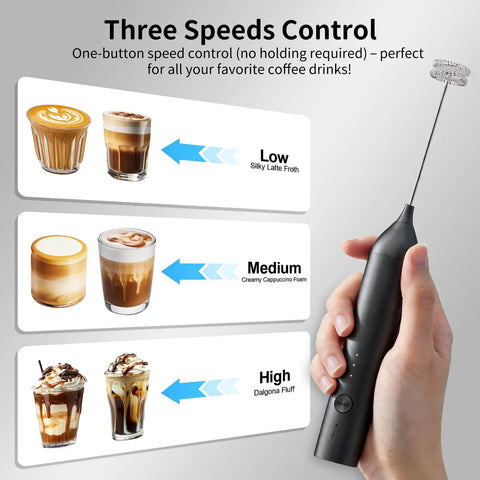 Rechargeable Handheld Milk Frother With Stand For Coffee Lattes Cappuccinos Matcha And More Quiet Fast Foam Wand In 15 To 30 Seconds USB Rechargeable Kitchen Gift Black