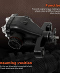 Heavy Duty Rear Carrier Differential Assembly For Cadillac CTS 2014 Through 2019 With 2.85 Gear Ratio side view showing mounting position and details.