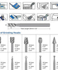 Diagram of grinding heads in 20 Piece HSS Titanium Coated Wood Carving Router Bit Set for DIY woodworking and engraving.